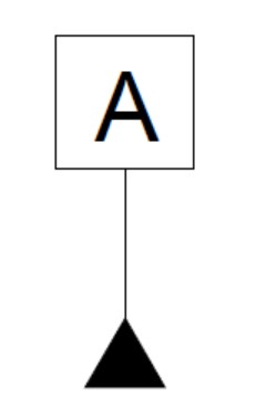 幾何尺寸和公差的基準(zhǔn)